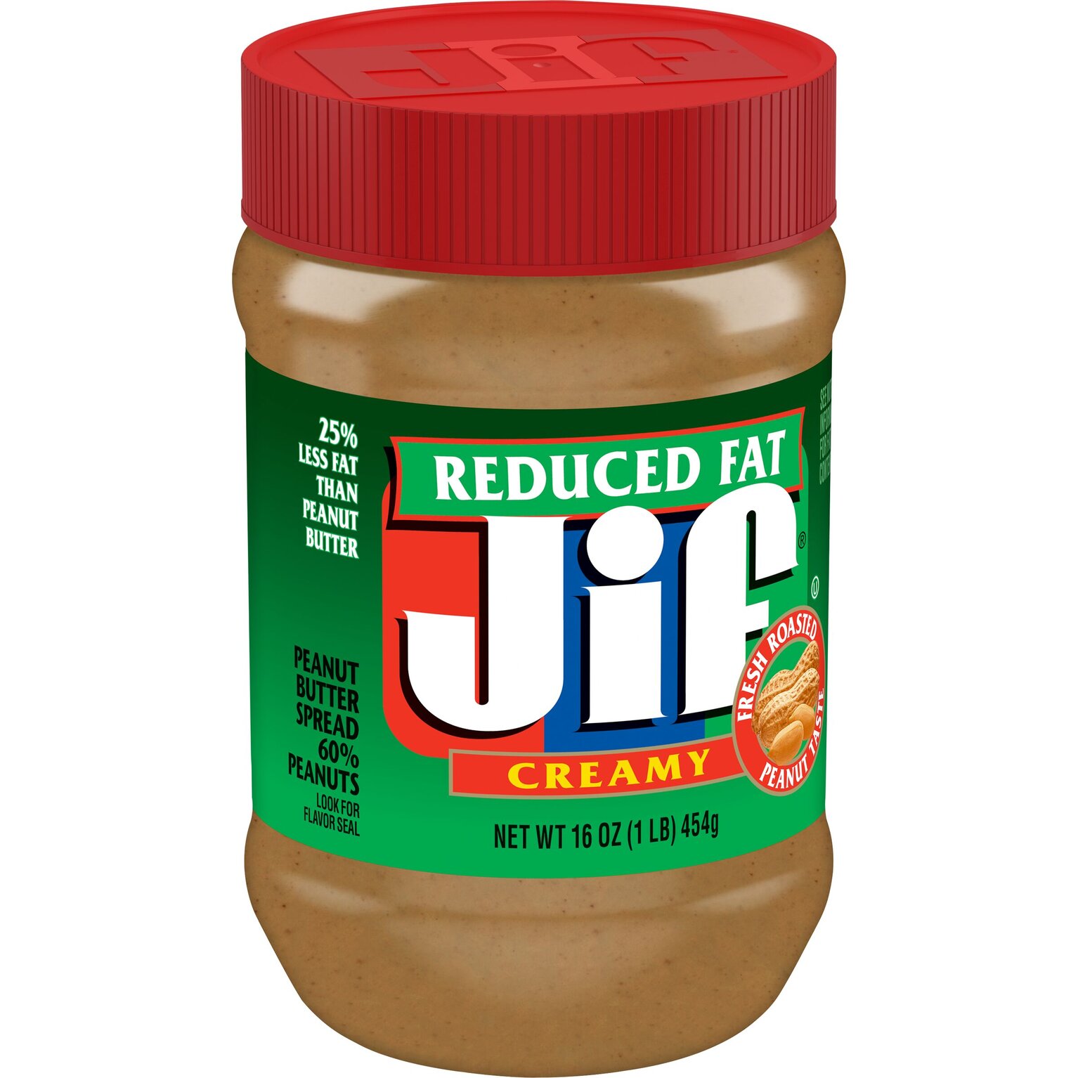 semaglutide and peanut butter Simply Smooth | & Co.  Peanut Butter & Co Peanut butter ? Thoughts ?